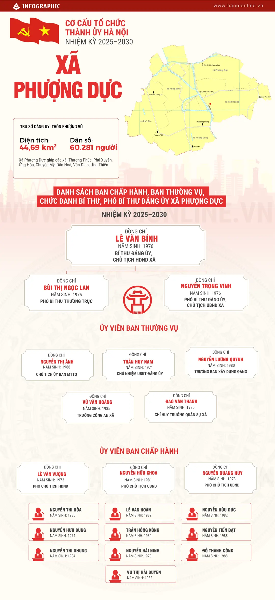 Đài PTTH Hà Nội